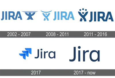 Is Jira Suitable for Small Businesses?