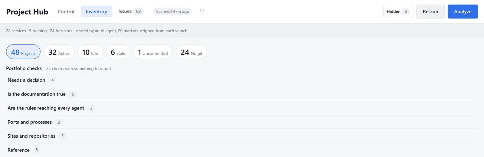 Project Hub inventory view counting 48 projects: 32 active, 10 idle, 6 stale, 1 uncommitted and 24 with no git, above a list of portfolio checks including Needs a decision, Is the documentation true, and Are the rules reaching every agent